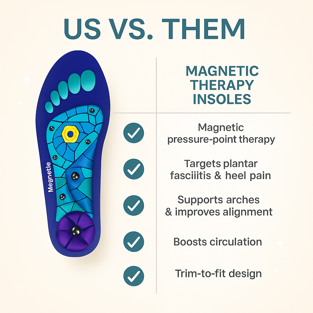 Therapy Massage Insoles | Sale Ends Midnight!