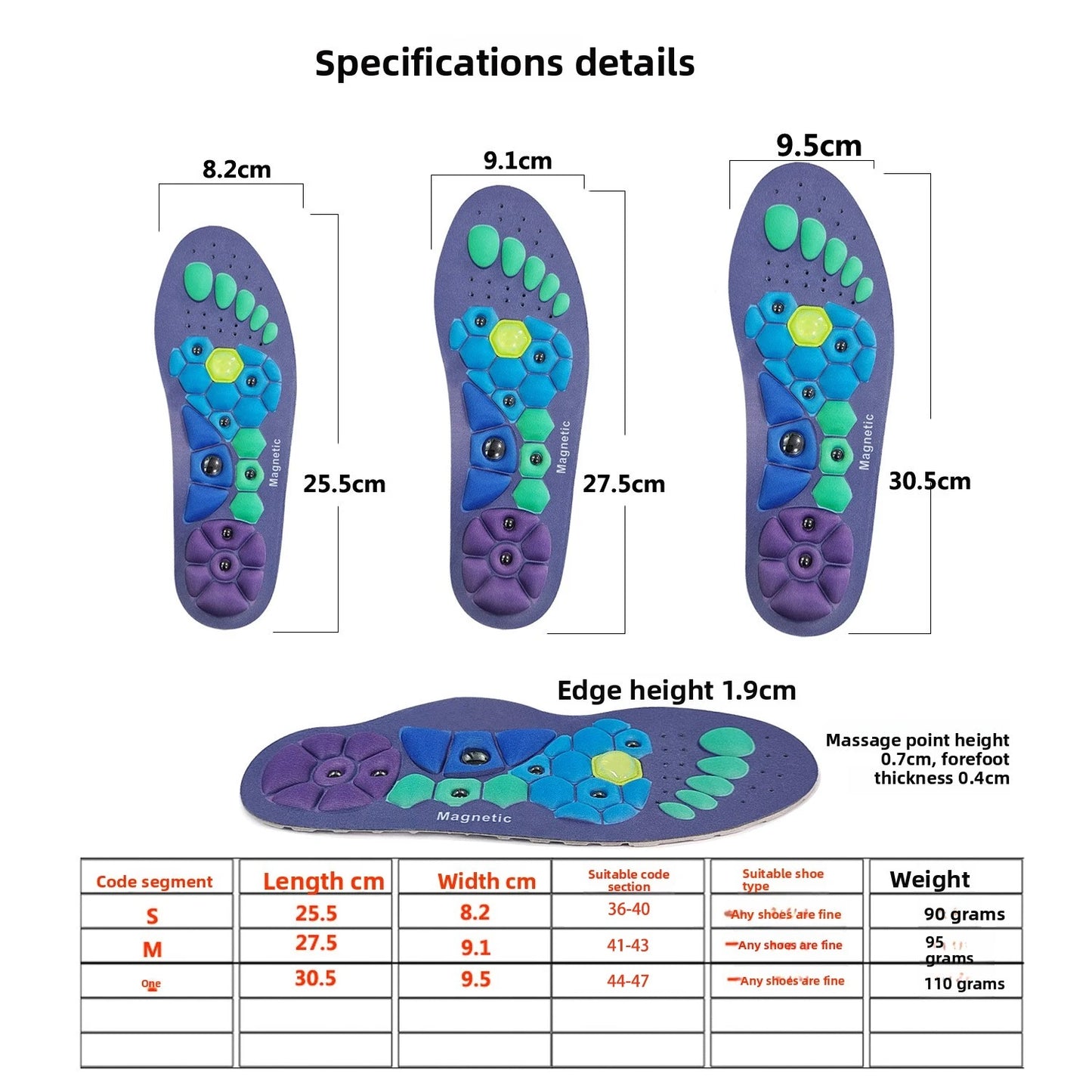 Therapy Massage Insoles | Sale Ends Midnight!